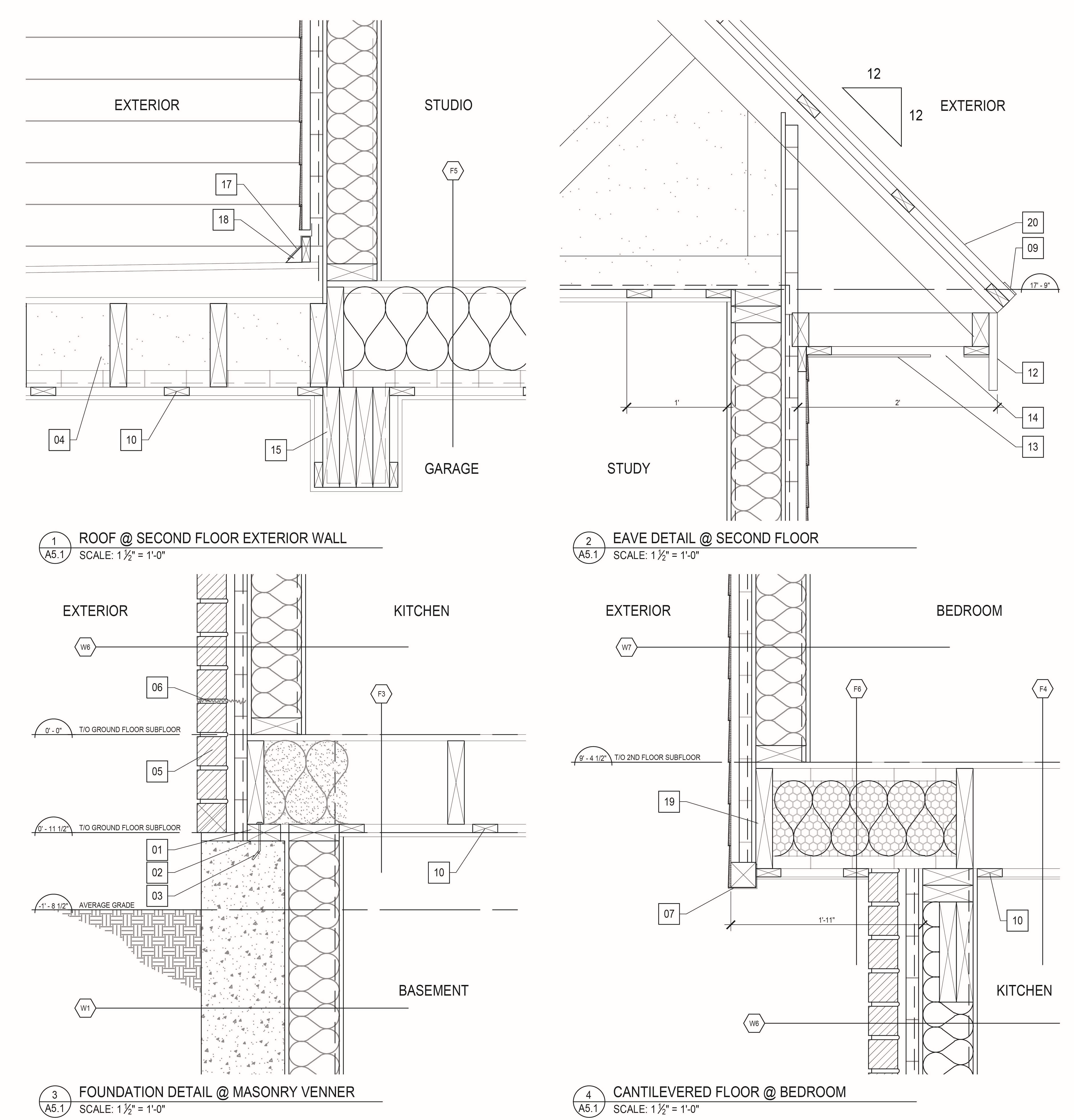 AutoCAD